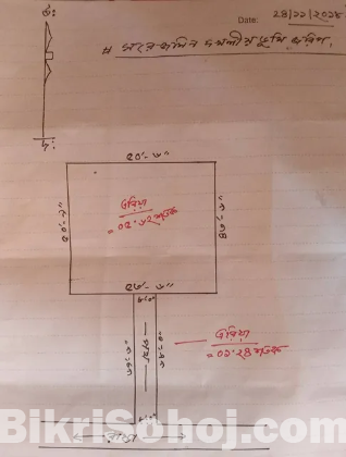 এখনই বাড়ি করার উপযোগী জায়গা বিক্রি হবে